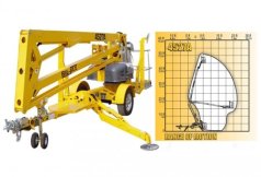 BOOM LIFT 45′ HIGH   27′ REACH